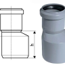 Муфта канализационная переходная Ostendorf